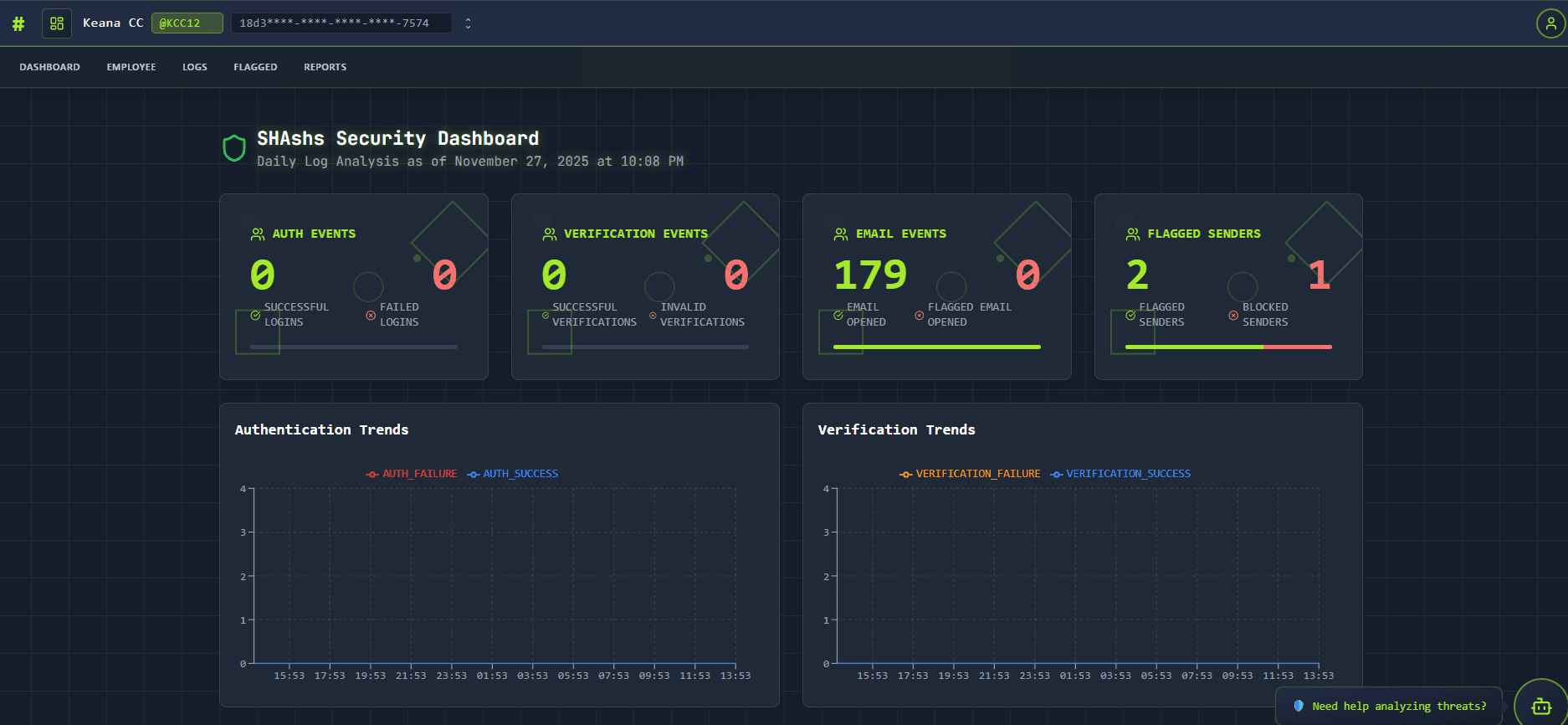 SHASHS Dashboard